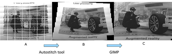 從原始圖像（A）到拼接（B）和失真校正（C）圖像的工作流。