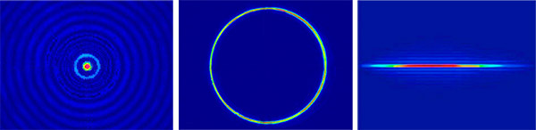 貝塞爾光束的無衍射和自恢復(fù)特性