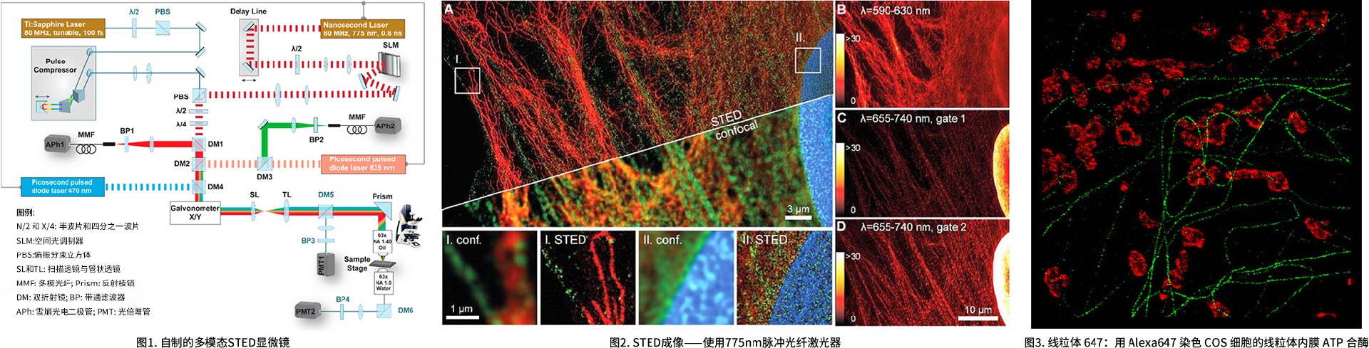 775nm 亞納秒脈沖光纖激光器 PFL-80-5000-775