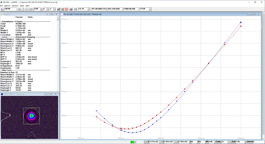 775nm 亞納秒脈沖光纖激光器 PFL-80-5000-775 光束輪廓測量（P=5 W，重復(fù)頻率=80 MHz）