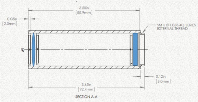 準(zhǔn)直平頂光模組